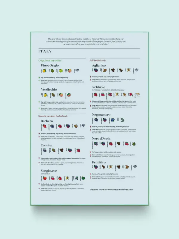 Water and Wines Puslespill Italia